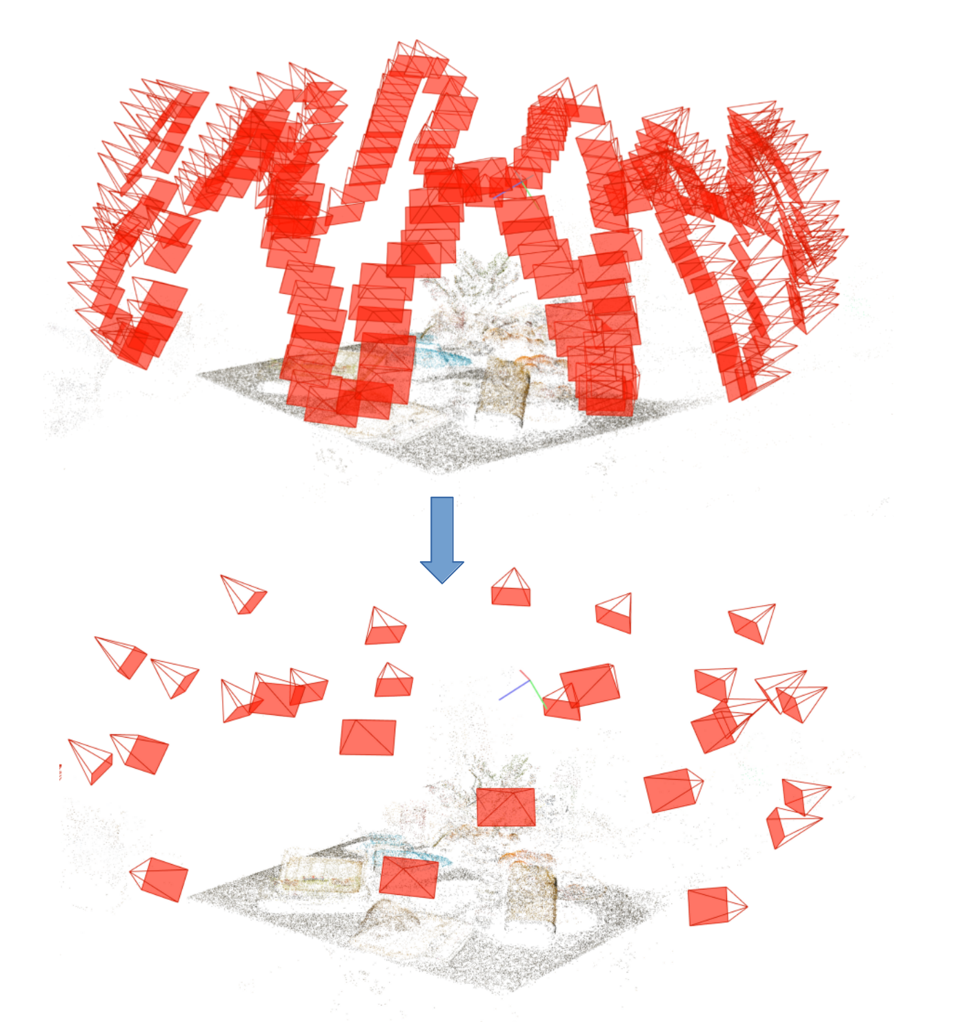 Scene Reconstruction